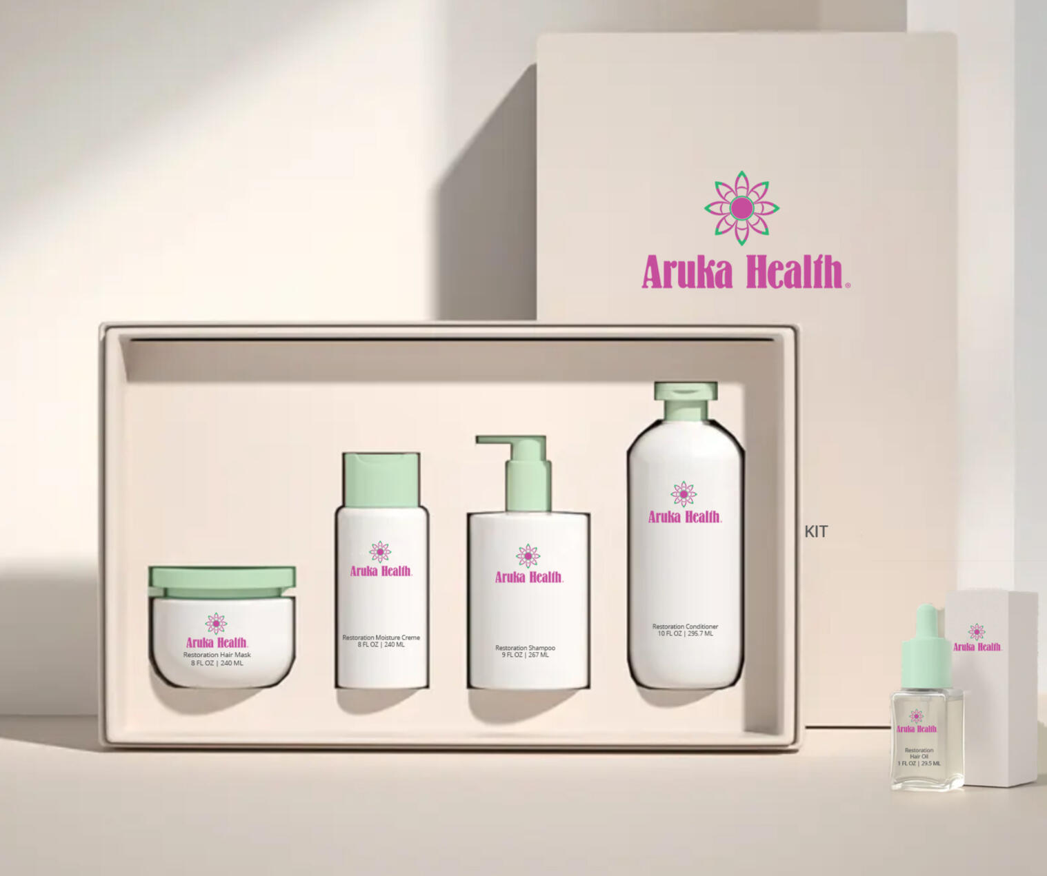 Aruka Health
